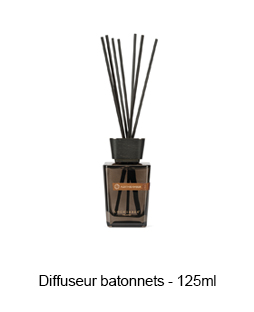 3_diffuseur 125ml